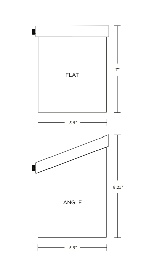 Black Diamond Well Light PAR36